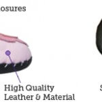 Pediped Shoes - Baby Shower Sponsor Spotlight